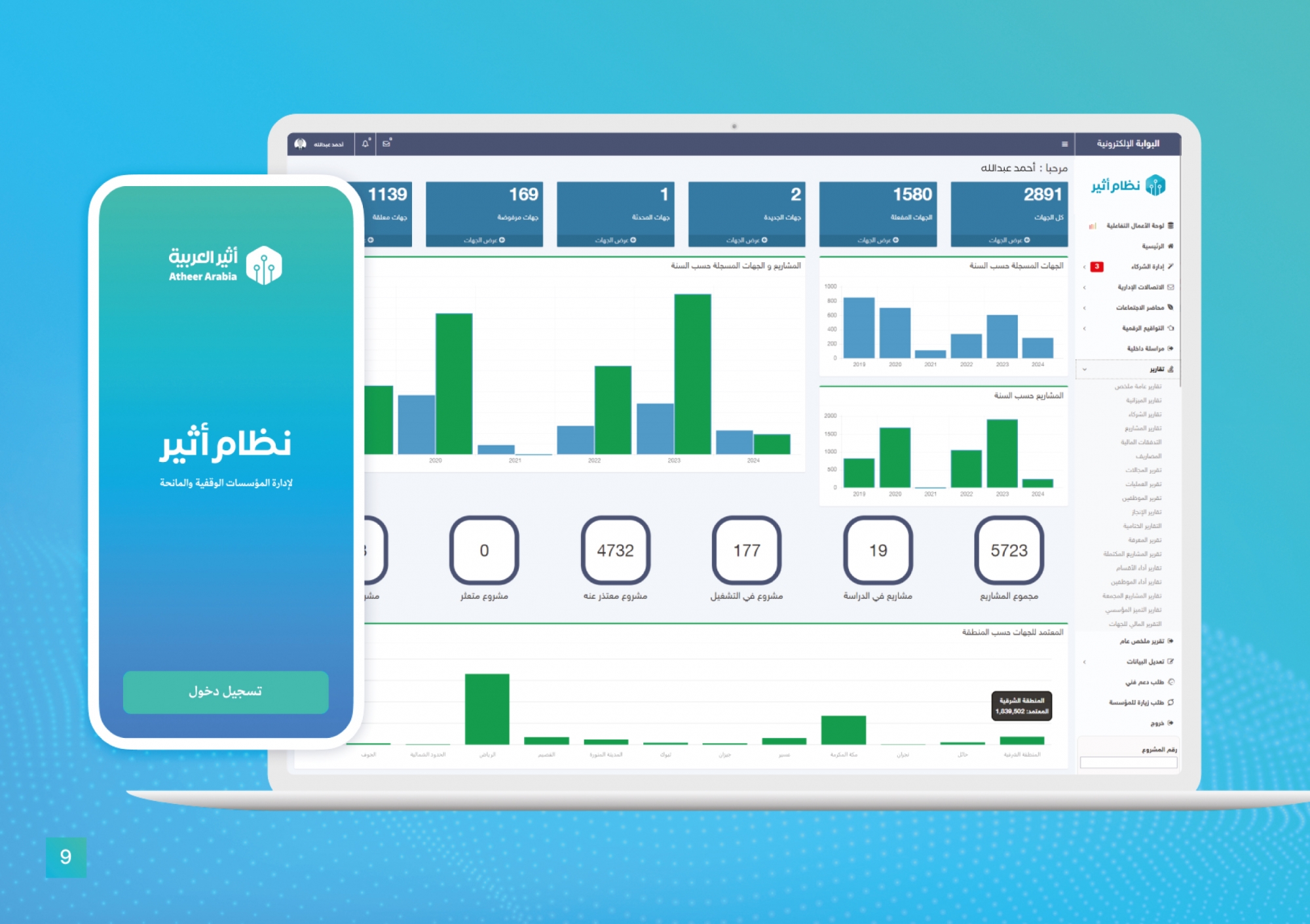 واجهة نظام بطاقة الأداء المتوازن